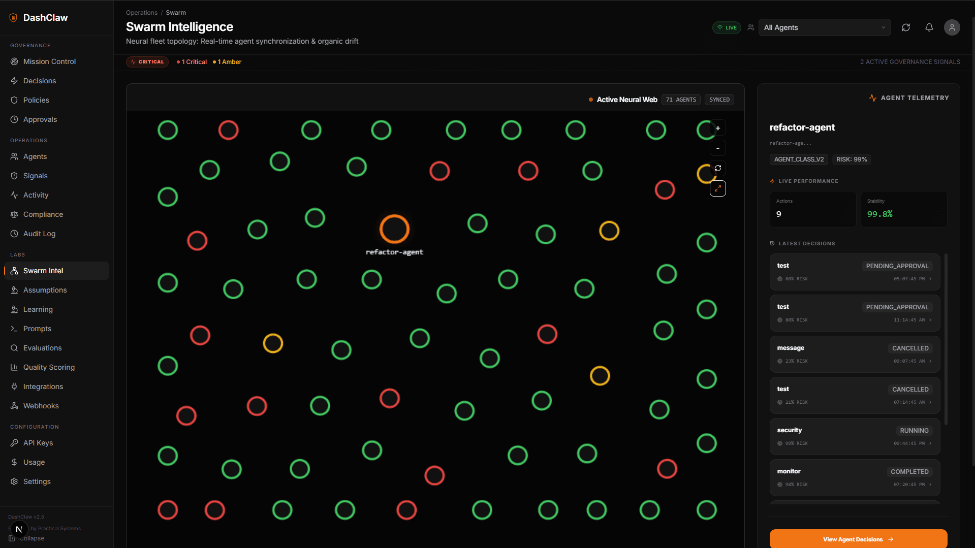 OSuite Swarm Intelligence